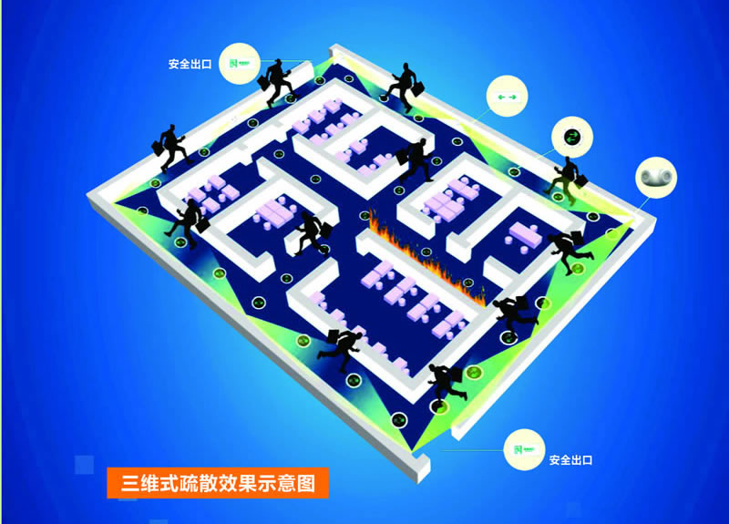 應(yīng)急集中電源600W